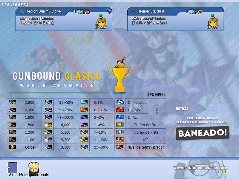 GunBound Image 3